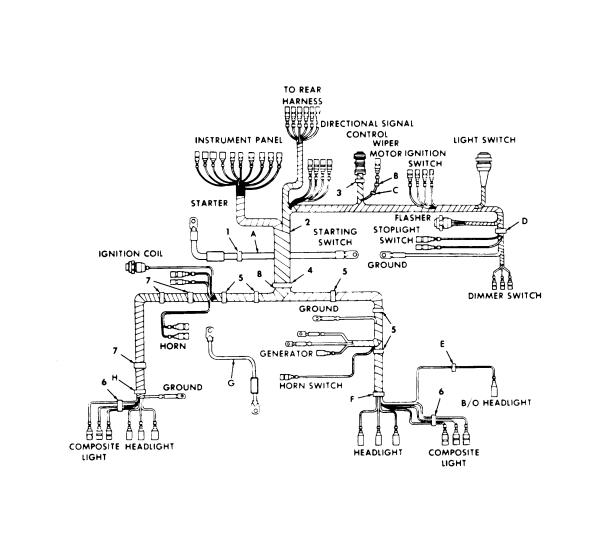 Electrical System – M151 Parts