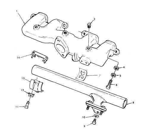 Exhaust System – M151 Parts